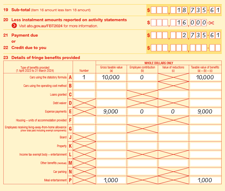 Item 14A-23 Taxable employers Extract of Items 19 to 23 of 2024 FBT return: Item 19 Sub-total (item 16 amount less item 18 amount) is $18,735.61; Item 20 Less instalment amounts reported on activity statements (Visit ato.gov.au/FBT2024 for more information) is $16,000; Item 21 Payment due is $2,735.61; Item 23 Details of fringe benefits provided is as follows: 23A Cars using the statutory formula, number is 1, gross taxable value is $10,000, employee contribution is $0 and taxable value of benefits is $10,000; 23E Expense payments, gross taxable value is $9,000, employee contribution is $0, value of reductions is $0 and taxable value of benefits is $9,000;23P Meal entertainment, gross taxable value is $1,000 and taxable value of benefits is $1,000. 