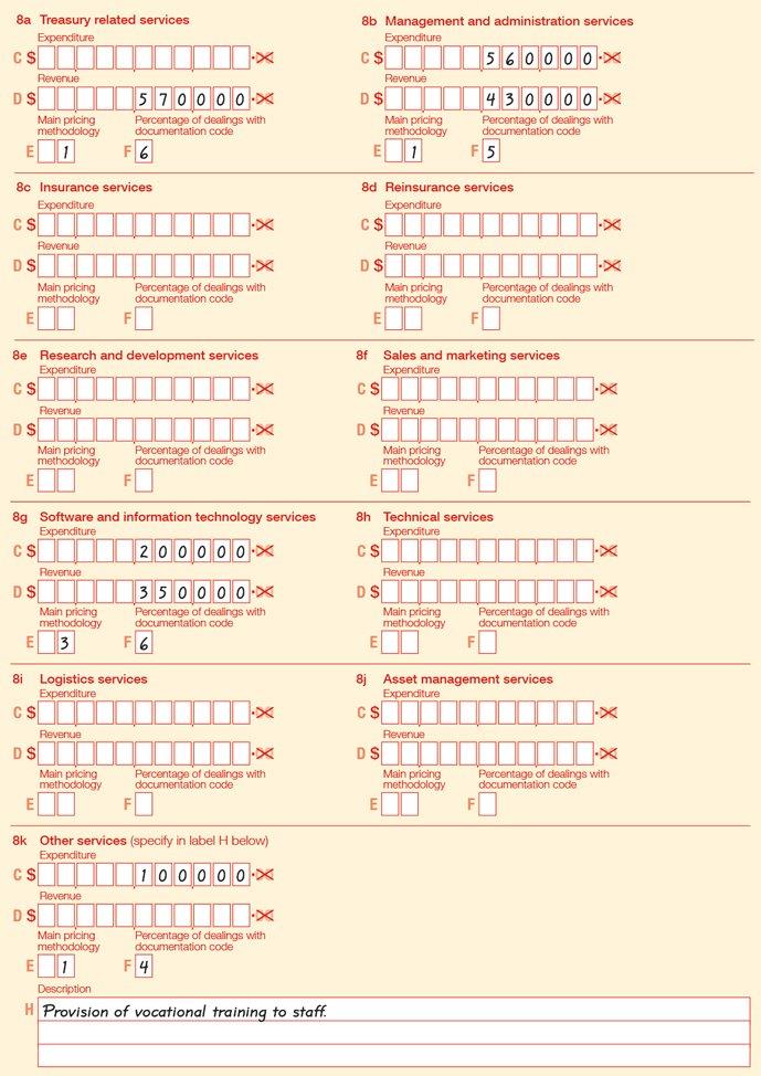 This image is an example of completing question 8. ■ 8a Treasury related services – Label D Revenue: $570,000 – Label E Main pricing methodology: 1 – Label F Percentage of dealings with documentation code: 6 ■ 8b Mangement and administration services – Label C Expenditure: $860,000 – Label D Revenue: $430,000 – Label E Main pricing methodology: 1 – Label F Percentage of dealings with documentation code: 5 ■ 8g Software and information technology services – Label C Expenditure: $200,000 – Label D Revenue: $350,000 – Label E Main pricing methodology: 3 – Label F Percentage of dealings with documentation code: 6 ■ 8k Other services (specify in label H) – Label C Expenditure: $100,000 – Label E Main pricing methodology: 1 – Label F Percentage of dealings with documentation code: 4 Label H Description: Provision of vocational training to staff.
