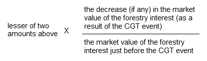 The decrease (if any) in the market value of the forestry interest (as a result of the CGT event) divided by the market value of the forestry interest just before the CGT event multiplied by the lesser of two amounts above