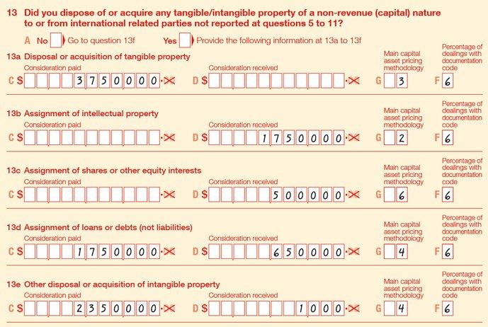 Example of completing question 13. ■ 13a Tangible property – Label C Consideration paid: $3,750,000 – Label D Consideration received: nil – Label G Main capital asset pricing methodology: 3 – Label F Percentage of dealings with documentation code: 6 ■ 13b Assignment of intellectual property – Label C Consideration paid: nil – Label D Consideration received: $1,750,000 – Label G Main capital asset pricing methodology: 2 – Label F Percentage of dealings with documentation code: 6 ■ 13c Assignment of shares or other equity interests – Label C Consideration paid: nil – Label D Consideration received: $500,000 – Label G Main capital asset pricing methodology: 6 – Label F Percentage of dealings with documentation code: 6 ■ 13d Assignment of loans or debts (not liabilities) – Label C Consideration paid: $1,750,000 – Label D Consideration received: $650,000 – Label G Main capital asset pricing methodology: 4 – Label F Percentage of dealings with documentation code: 6 ■ 13e Other intangible property – Label C Consideration paid: $2,350,000 – Label D Consideration received: $1,000 – Label G Main capital asset pricing methodology: 4 – Label F Percentage of dealings with documentation code: 6