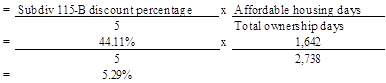 Formula to determine affordable housing discount capital gain percentage