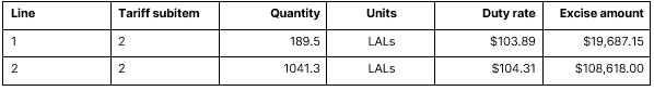 Extract from Beverage2GO's excise return for 8 February