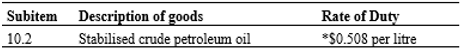 Description and rate of duty applicable to stablised crude oil