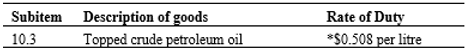 Description and rate of duty applicable to topped crude oil
