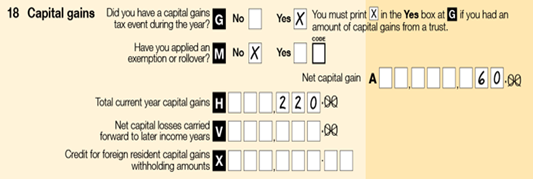 Question 18 Capital gains, Label G Did you have a capital gains tax event during the year is marked X at 'yes', Label M Have you applied an exemption or rollover? is marked X at 'no'. Amount at label A Net capital gain is $60, amount at label H Total current year capital gains is $220.