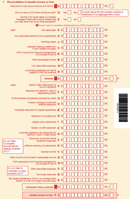 Tax Depreciation Table Ato Brokeasshome